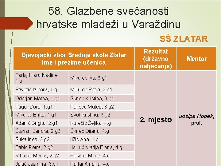 58. Glazbene svečanosti hrvatske mladeži u Varaždinu SŠ ZLATAR Djevojački zbor Srednje škole Zlatar