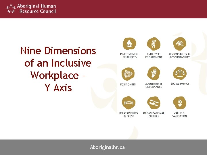 Nine Dimensions of an Inclusive Workplace – Y Axis Aboriginalhr. ca 