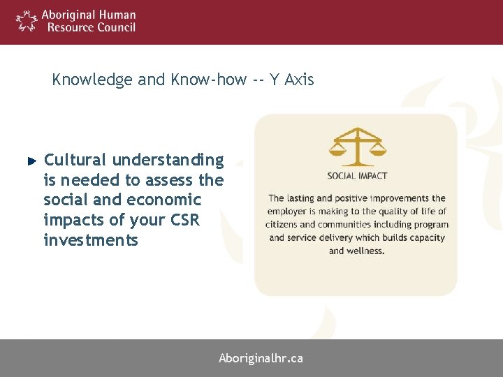 Knowledge and Know-how -- Y Axis Cultural understanding is needed to assess the social