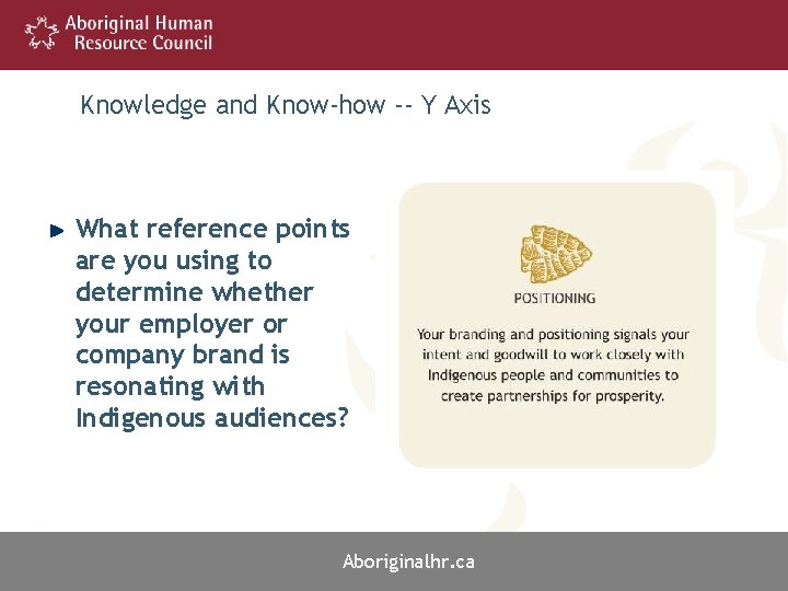 Knowledge and Know-how -- Y Axis What reference points are you using to determine