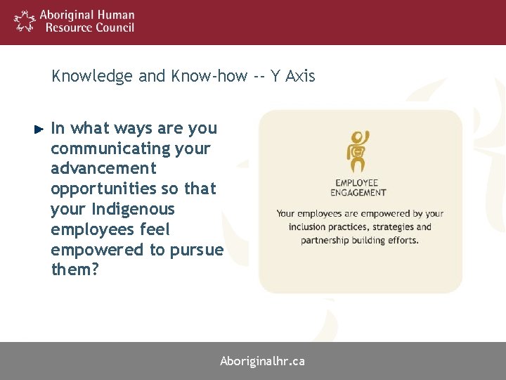 Knowledge and Know-how -- Y Axis In what ways are you communicating your advancement