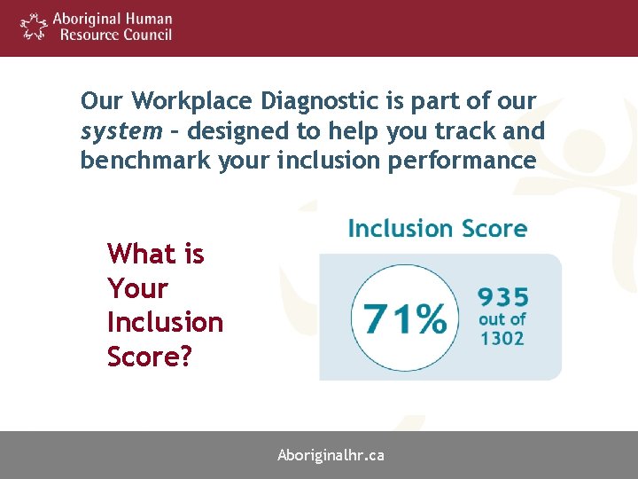 Our Workplace Diagnostic is part of our system – designed to help you track