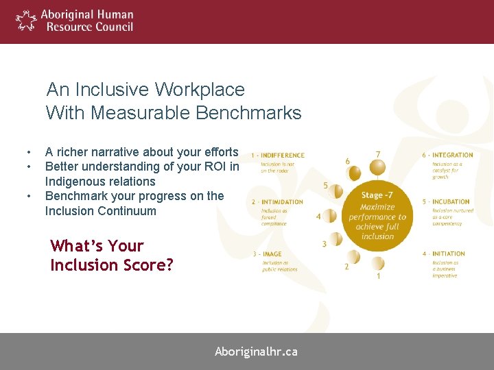 An Inclusive Workplace With Measurable Benchmarks • • • A richer narrative about your