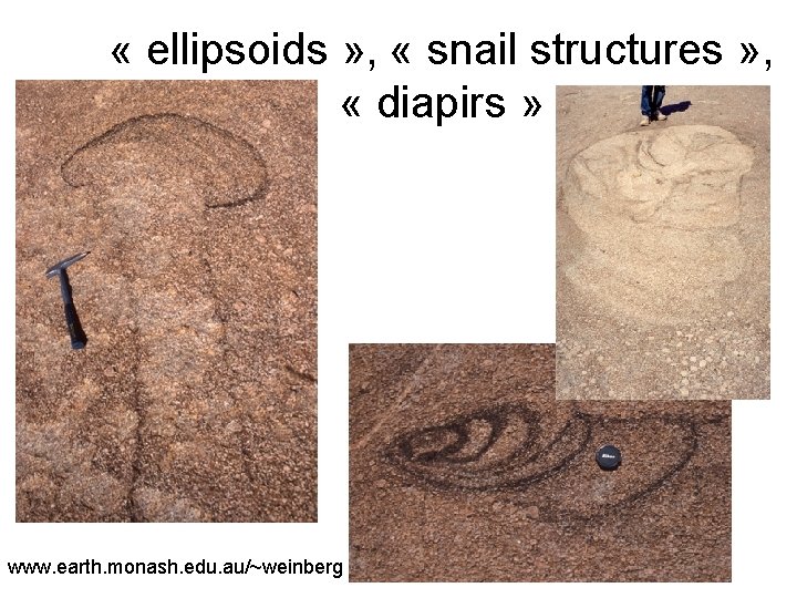  « ellipsoids » , « snail structures » , « diapirs » www.