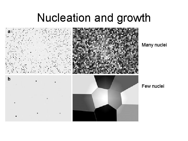 Nucleation and growth Many nuclei Few nuclei 