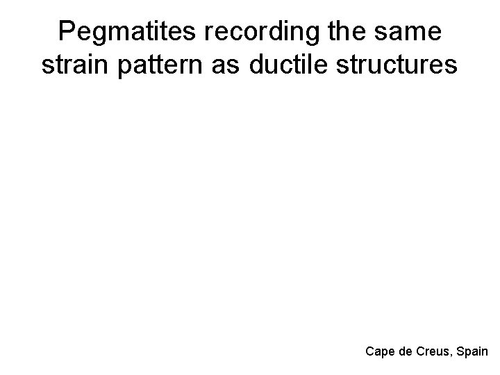 Pegmatites recording the same strain pattern as ductile structures Cape de Creus, Spain 