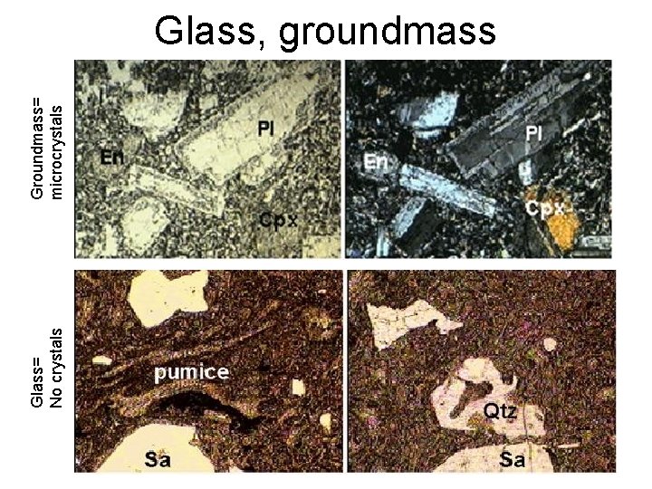 Glass= No crystals Groundmass= microcrystals Glass, groundmass 