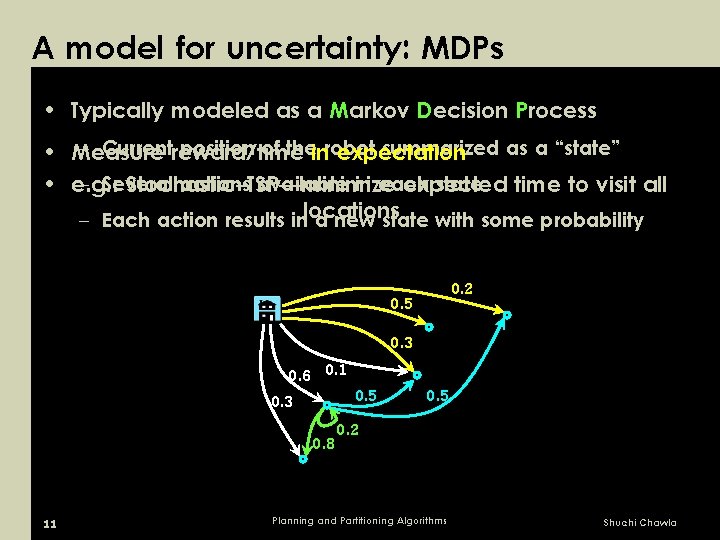 A model for uncertainty: MDPs • Typically modeled as a Markov Decision Process –