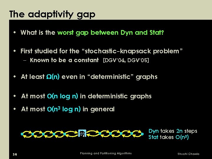 The adaptivity gap • What is the worst gap between Dyn and Stat? •