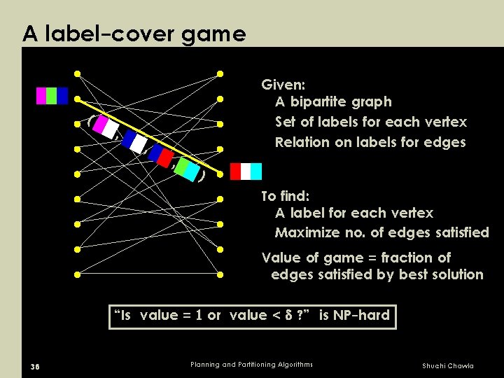 A label-cover game ( , , Given: A bipartite graph Set of labels for