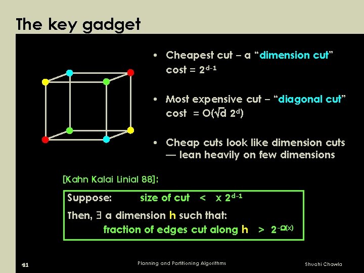 The key gadget • Cheapest cut – a “dimension cut” cost = 2 d-1