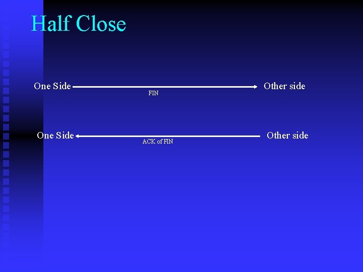 Half Close One Side FIN ACK of FIN Other side 