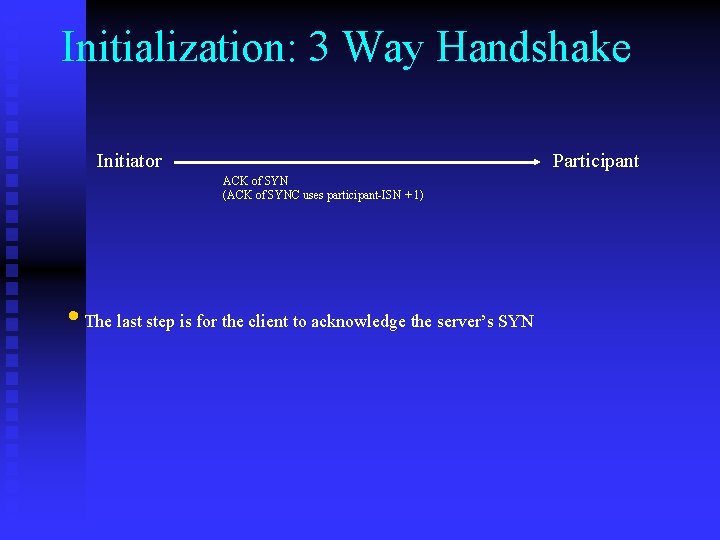 Initialization: 3 Way Handshake Initiator Participant ACK of SYN (ACK of SYNC uses participant-ISN