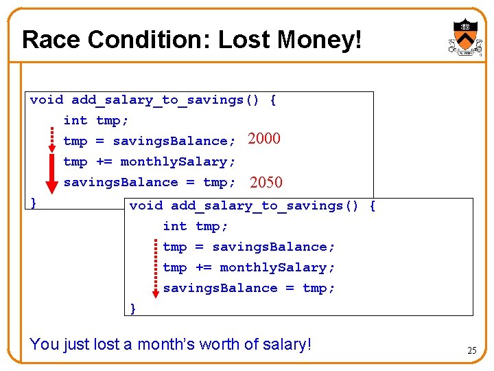 Race Condition: Lost Money! void add_salary_to_savings() { int tmp; tmp = savings. Balance; 2000 Race Condition: Lost Money! void add_salary_to_savings() { int tmp; tmp = savings. Balance; 2000