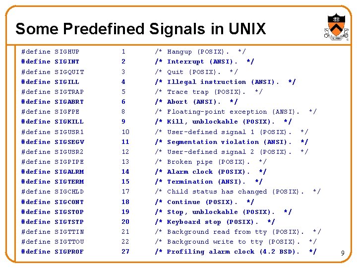 Some Predefined Signals in UNIX #define #define #define #define #define #define SIGHUP SIGINT SIGQUIT Some Predefined Signals in UNIX #define #define #define #define #define #define SIGHUP SIGINT SIGQUIT