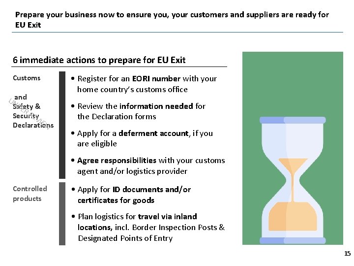 Prepare your business now to ensure you, your customers and suppliers are ready for