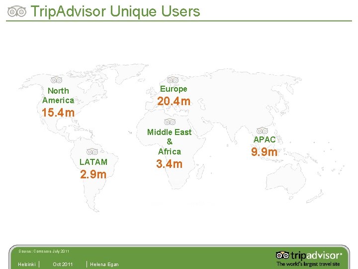 Trip. Advisor Unique Users Europe North America 20. 4 m 15. 4 m Middle