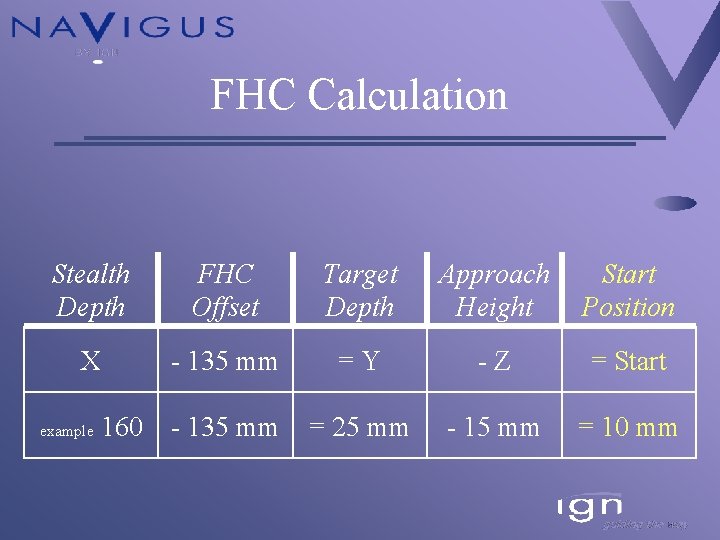 FHC Calculation Stealth Depth FHC Offset Target Depth Approach Height Start Position X -