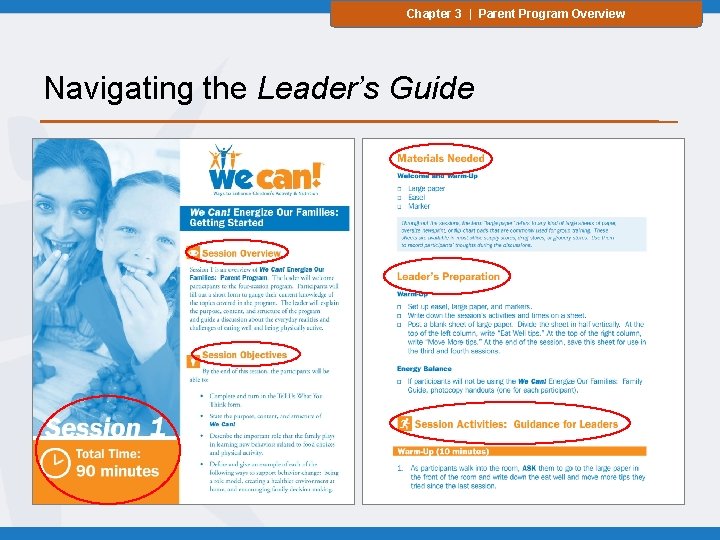 Chapter 3 | Parent Program Overview Navigating the Leader’s Guide 