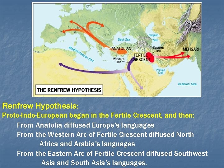 Renfrew Hypothesis: Proto-Indo-European began in the Fertile Crescent, and then: From Anatolia diffused Europe’s