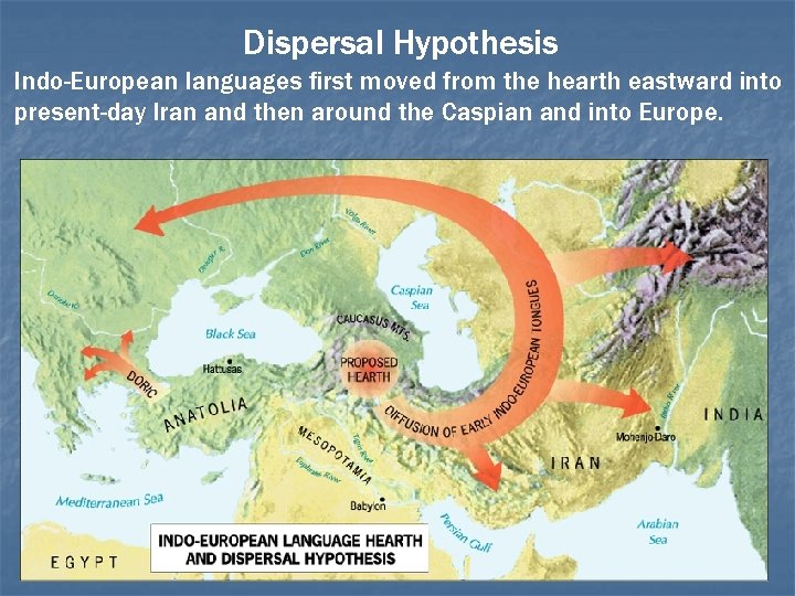 Dispersal Hypothesis Indo-European languages first moved from the hearth eastward into present-day Iran and