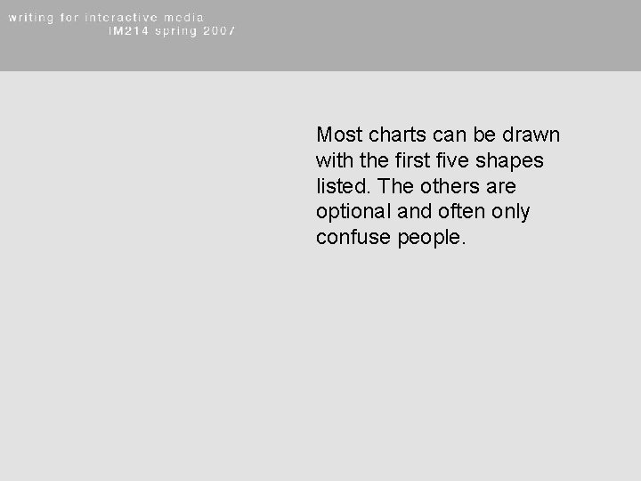 Most charts can be drawn with the first five shapes listed. The others are