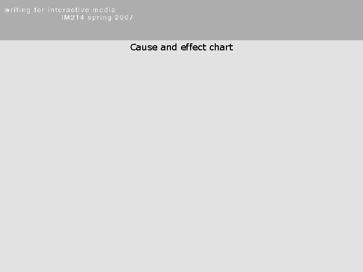 Cause and effect chart 