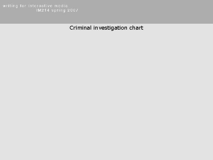 Criminal investigation chart 