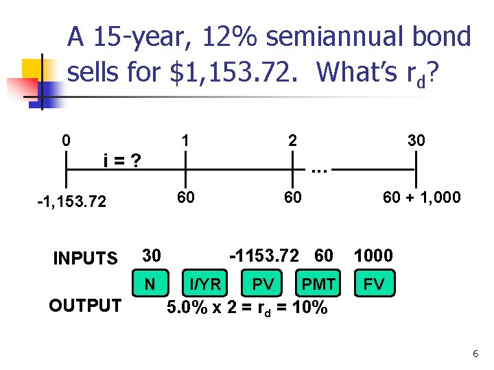 A 15 -year, 12% semiannual bond sells for $1, 153. 72. What’s rd? 0