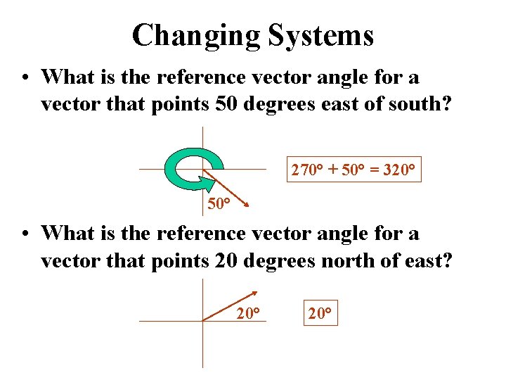Changing Systems • What is the reference vector angle for a vector that points