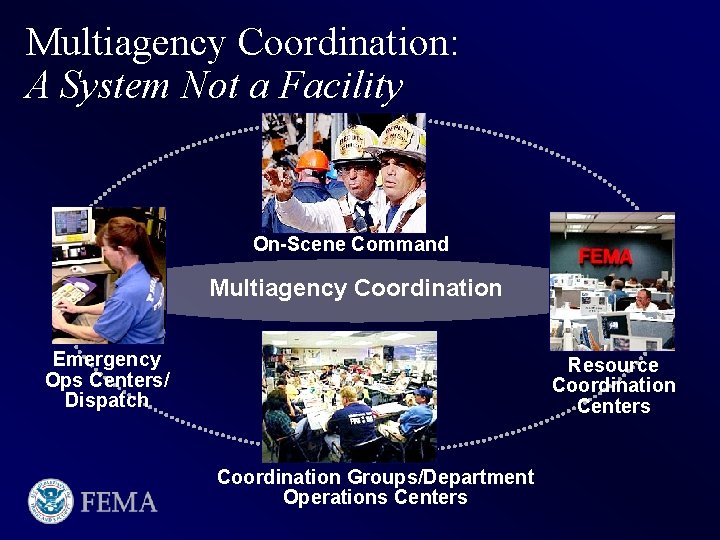 Multiagency Coordination: A System Not a Facility On-Scene Command Multiagency Coordination Emergency Ops Centers/