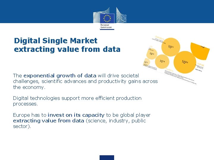 Digital Single Market extracting value from data The exponential growth of data will drive