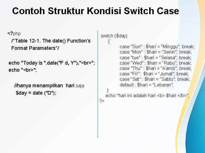 Contoh Struktur Kondisi Switch Case <? php /*Table 12 -1. The date() Function’s Format