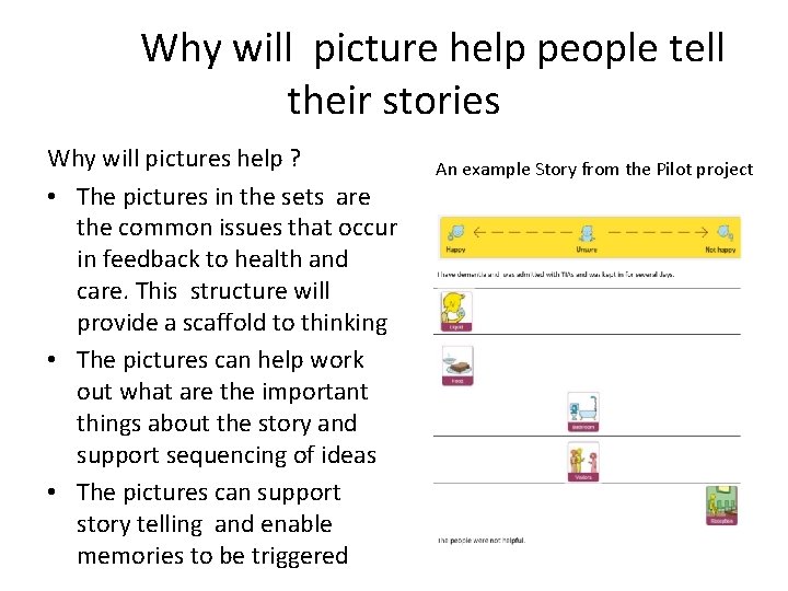 Why will picture help people tell their stories Why will pictures help ? •