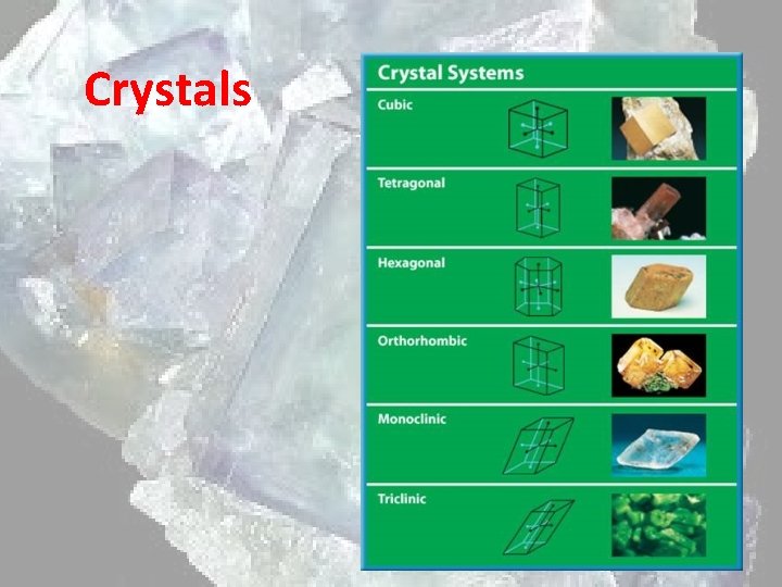 Crystals 