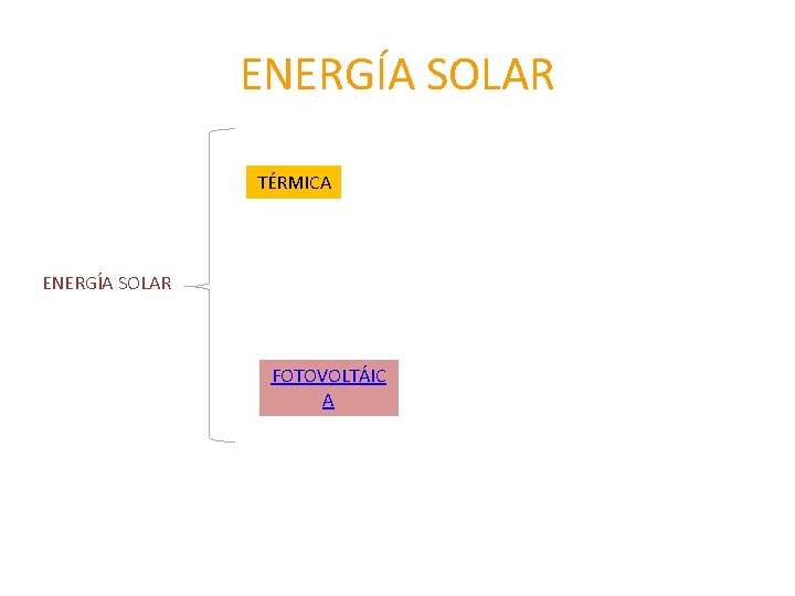 ENERGÍA SOLAR TÉRMICA ENERGÍA SOLAR FOTOVOLTÁIC A 