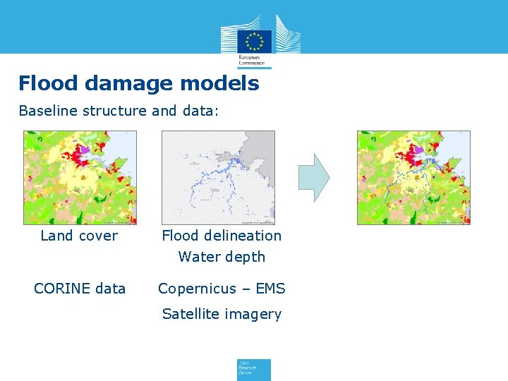 Flood damage models Baseline structure and data: Land cover Flood delineation Water depth CORINE