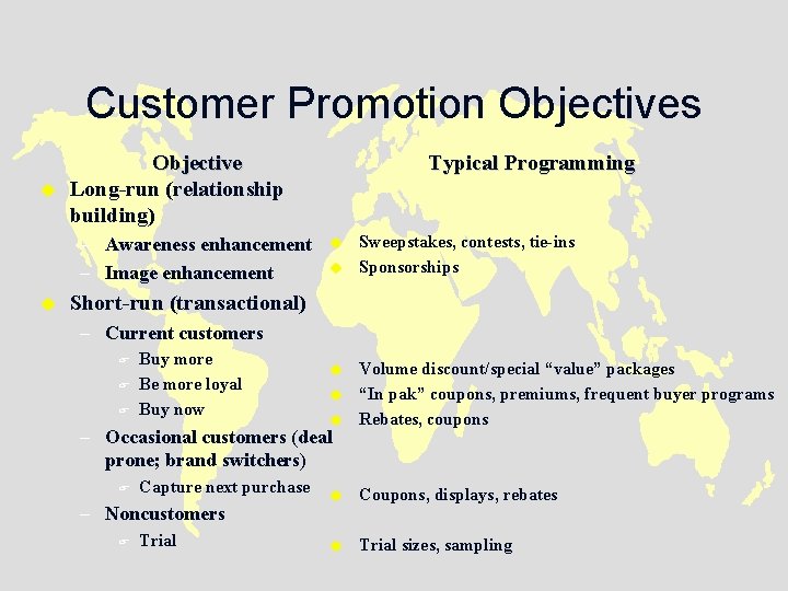 Customer Promotion Objectives u Objective Long-run (relationship building) – Awareness enhancement – Image enhancement