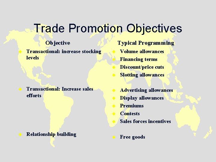 Trade Promotion Objectives Objective u Transactional: increase stocking levels Typical Programming u u u