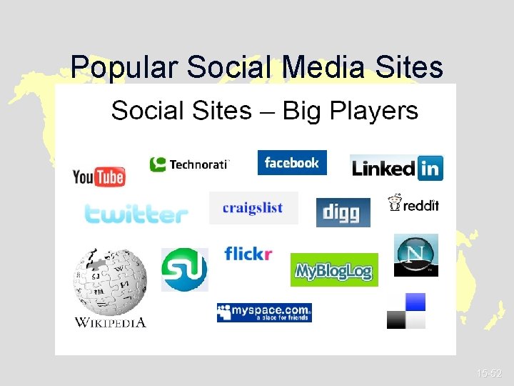 Popular Social Media Sites 15 -52 
