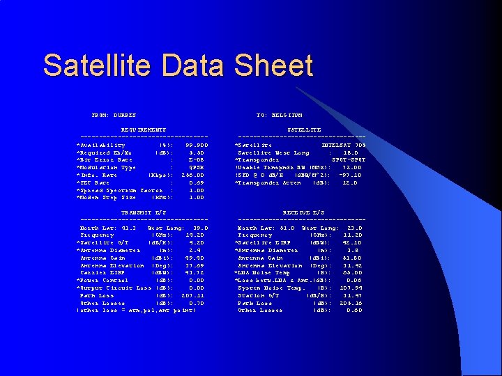 Satellite Data Sheet FROM: DURRES TO: BELGIIUM REQUIREMENTS -----------------*Availability (%): 99. 900 *Required Eb/No