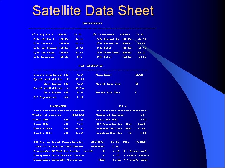 Satellite Data Sheet INTERFERENCE --------------------------------------C/Io Adj Sat U (d. B-Hz): 71. 92 #C/Io Intermod