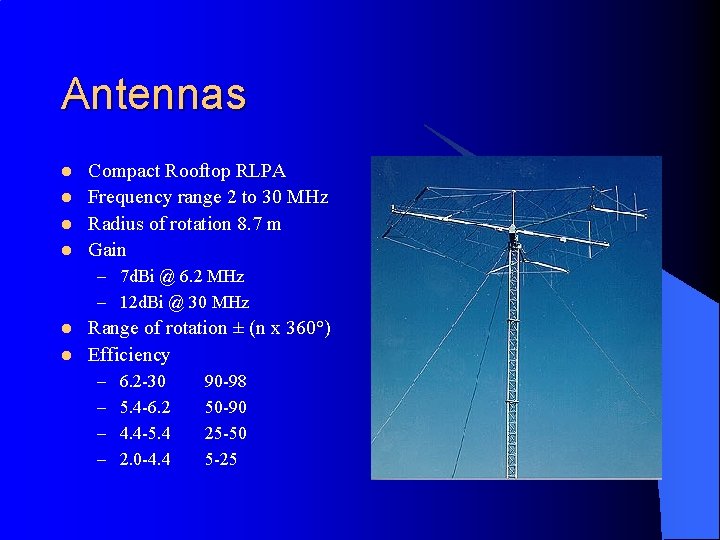 Antennas l l Compact Rooftop RLPA Frequency range 2 to 30 MHz Radius of