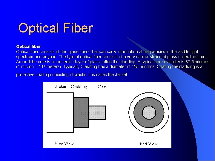 Optical Fiber Optical fiber consists of thin glass fibers that can carry information at