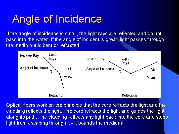 Angle of Incidence If the angle of incidence is small, the light rays are