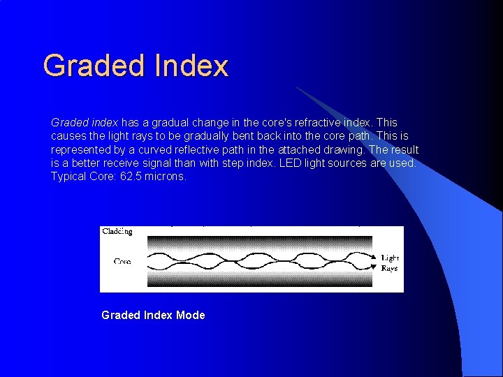 Graded Index Graded index has a gradual change in the core's refractive index. This