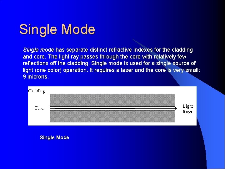Single Mode Single mode has separate distinct refractive indexes for the cladding and core.