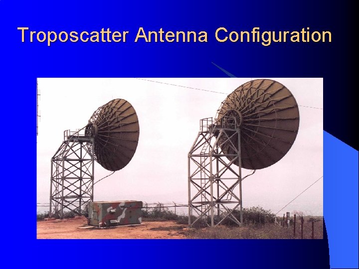 Troposcatter Antenna Configuration 