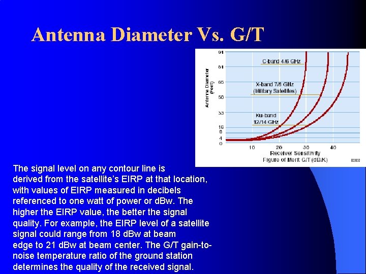 Antenna Diameter Vs. G/T The signal level on any contour line is derived from