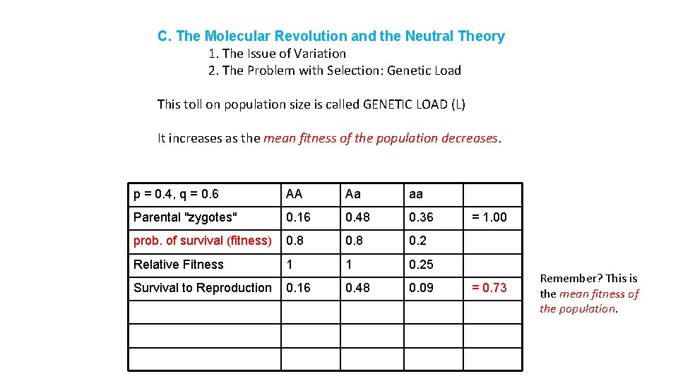 C. The Molecular Revolution and the Neutral Theory 1. The Issue of Variation 2.